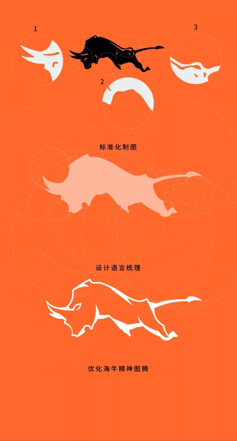 青岛海牛足球俱乐部新浪微博,青岛海牛足球俱乐部官方声明