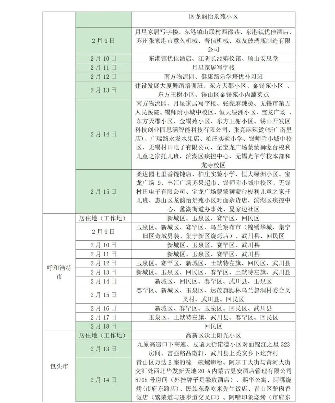 山东疾控防疫新提示,山东疾控疫情防控提醒