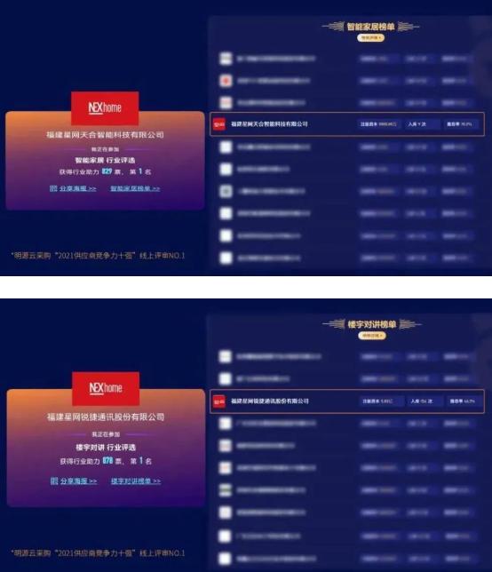 星网锐捷业绩快报公告,星网锐捷的行业前景