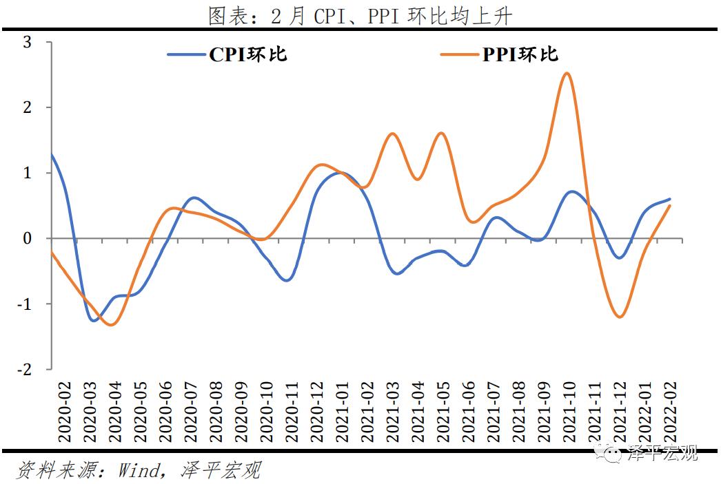 输入性通胀股市会涨吗,输入性通胀与股市调整
