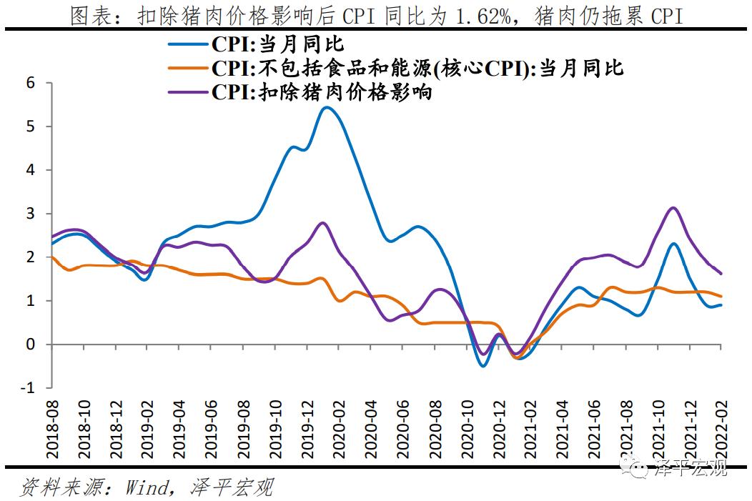 输入性通胀股市会涨吗,输入性通胀与股市调整