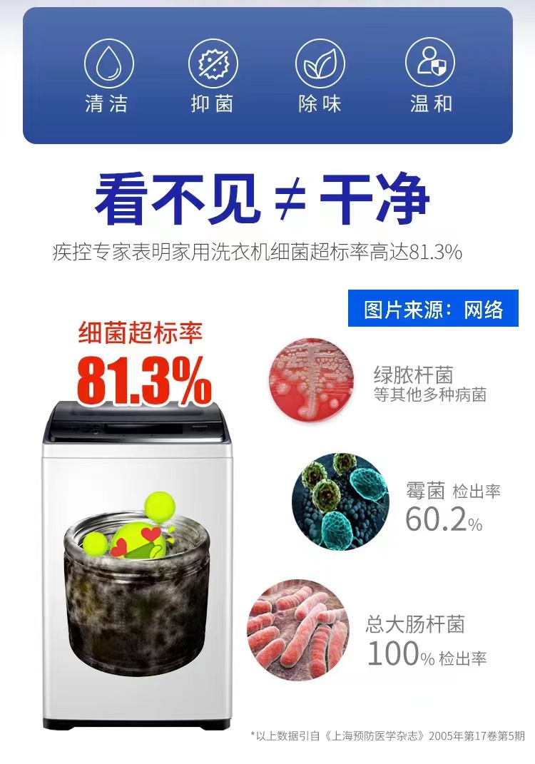 网红洗衣机清洁剂真的有效吗,网红洗衣机清洗剂要放多少