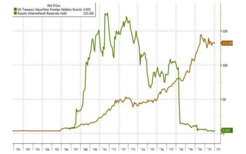 现货黄金短线走高约7美元,现货黄金短线走高近7美元