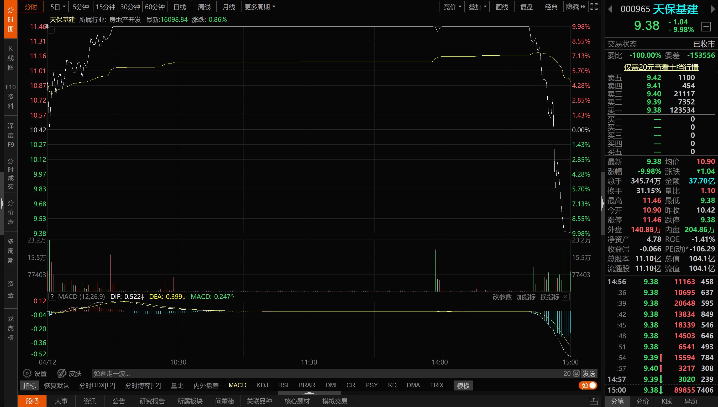 焦点复盘指数实时行情,焦点复盘目标价