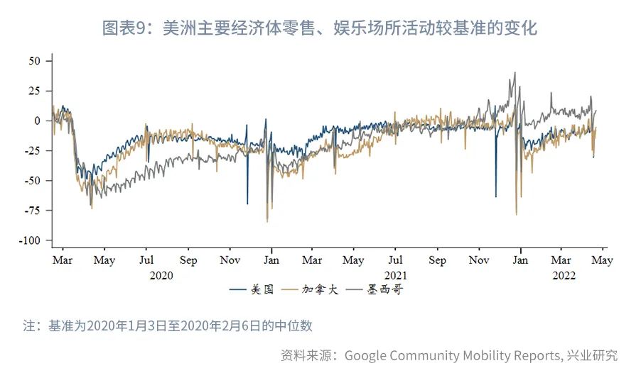 美国为何不降低关税抑制通胀,美国降低对华关税最新消息