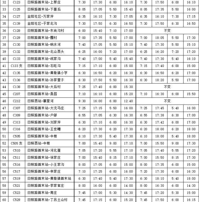 反食品浪费法5月1日起实施吗,新征兵条例5月1日起实施