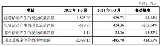 文一科技未来业绩,600520耐科装备文一科技