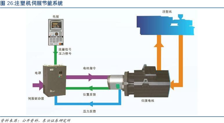“暴打”外资的华为后裔，何以成为制造业异类？|机械革命
