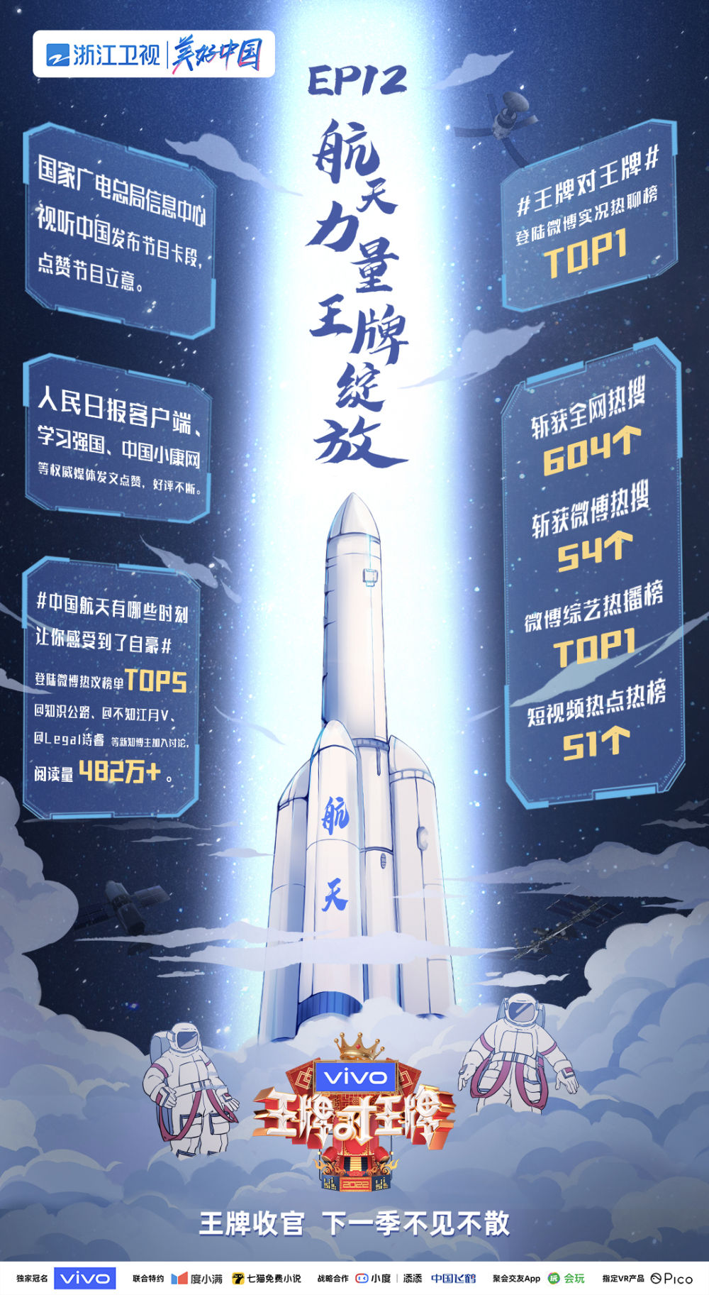 王牌对王牌首次年末开播,王牌对王牌收官之夜视频