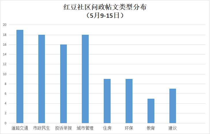 占道经营阻碍城管执法,广西城管清理占道经营