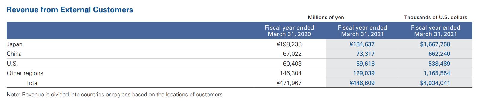 euv光刻胶中国能造吗,euv光刻胶中国能制造吗
