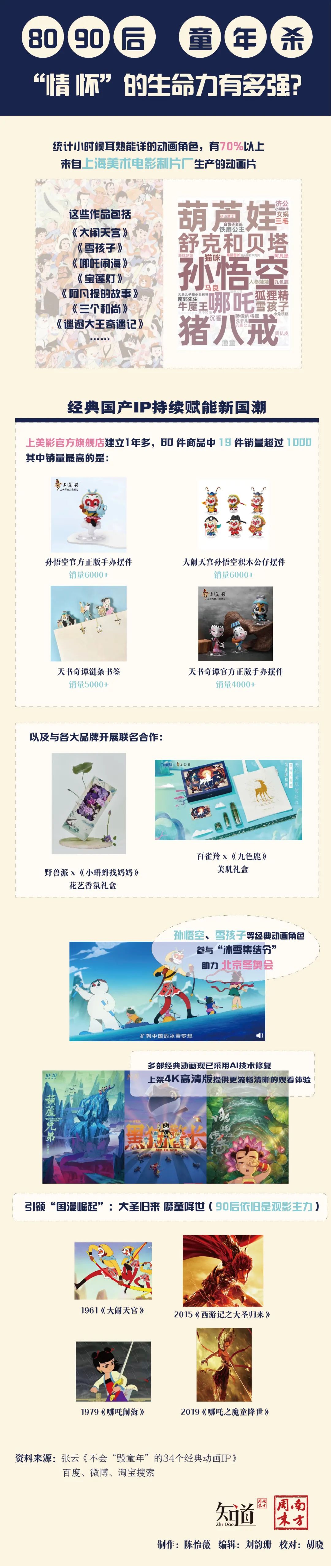 可达鸭被炒到两千块,可达鸭被吃掉原视频