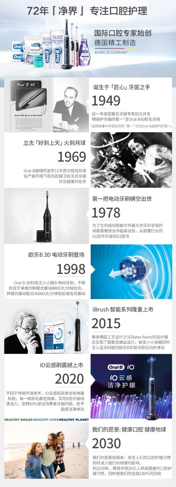 欧乐b直播,欧乐b口腔护理京东自营旗舰店