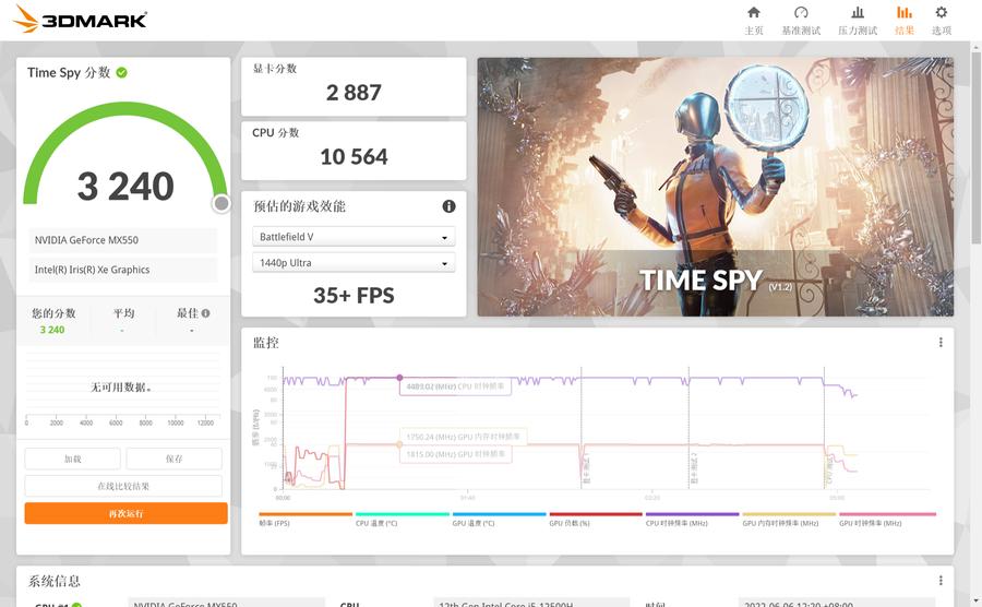 荣耀magicbook142022锐龙版续航测试,荣耀magicbook14深度评测