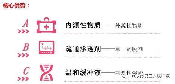 超甜礼遇“6·18”！昆明市三院皮肤科化学换肤术活动来袭