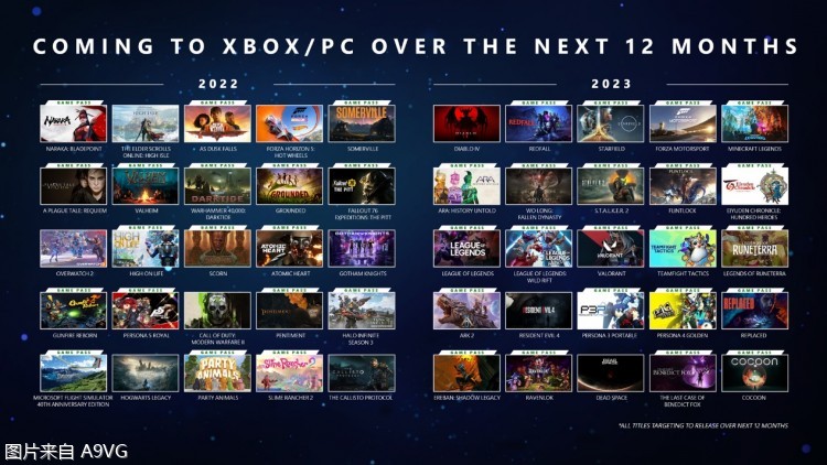 xbox未来赛车2000,xbox最新大作