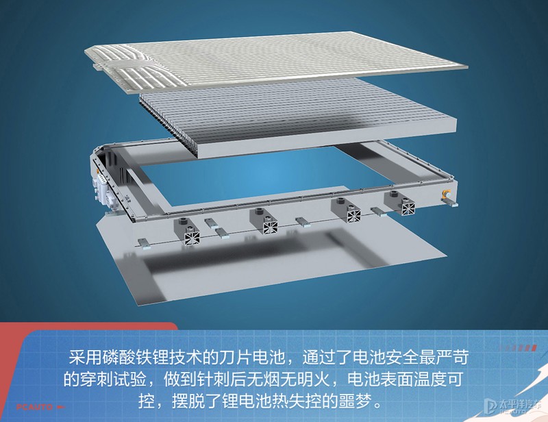 姣斾簹杩攼dmi娣峰姩缁埅澶氫箙,1鍒嗛挓鐪嬫噦姣斾簹杩攼dm-i瓒呯骇娣峰姩
