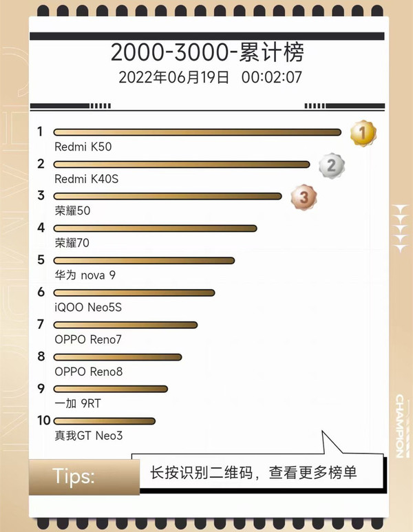 京东618小米手机怎么买最划算,京东618小米手机一般降多少