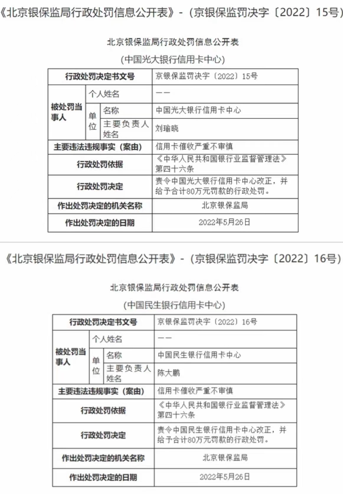 银行催收各种应对方案,银行催收实务