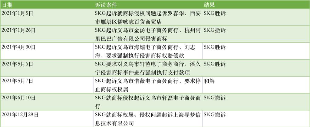 曾经拒绝投资阿里巴巴的人,曾经拒绝投资马云的企业家有哪些