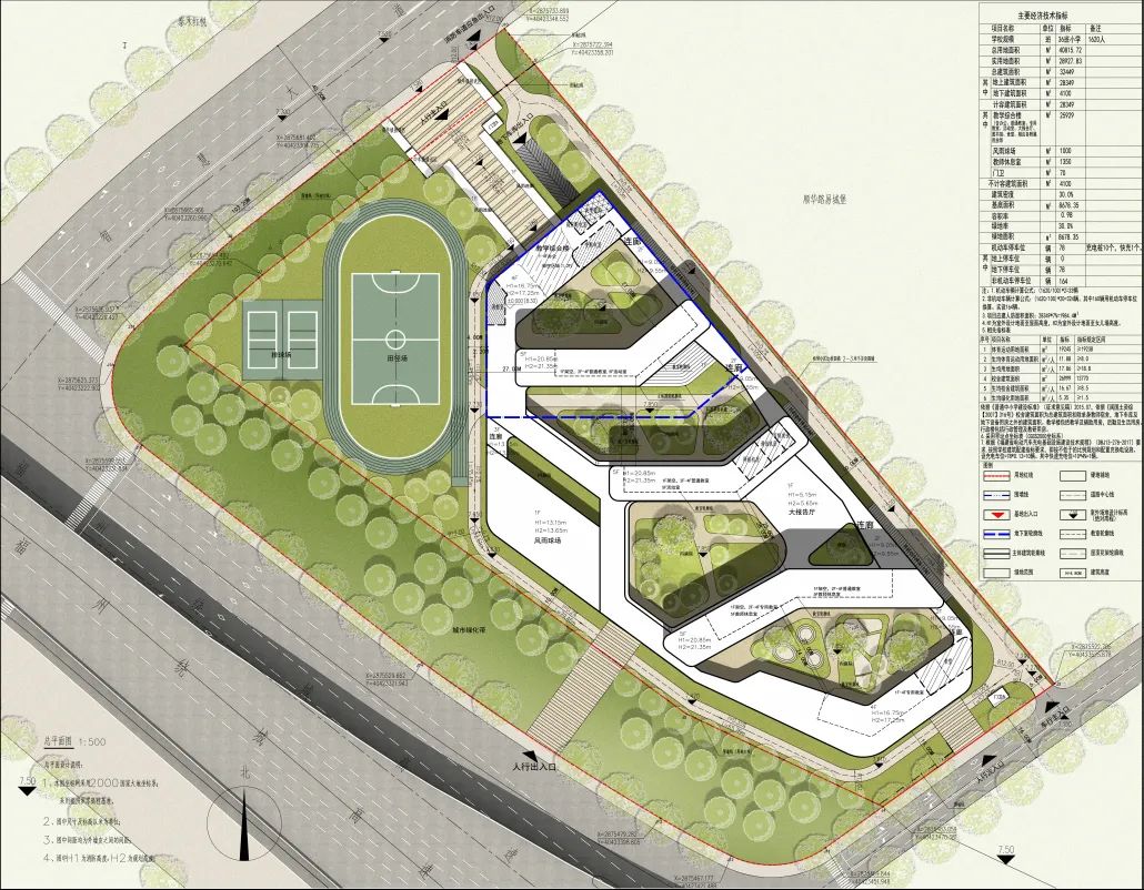 高职城一小学工程施工招标,高新区中小学建设先施工后招标