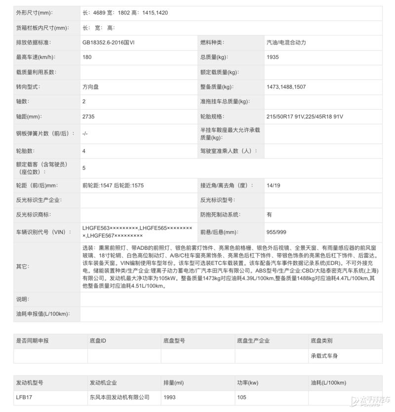 全新哈弗h6混动版,2021款第三代哈弗h6和缤智比较