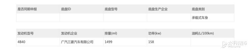 全新哈弗h6混动版,2021款第三代哈弗h6和缤智比较