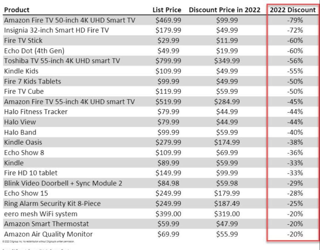 牛鞭效应为什么叫牛鞭效应,牛鞭效应带来的商业机会