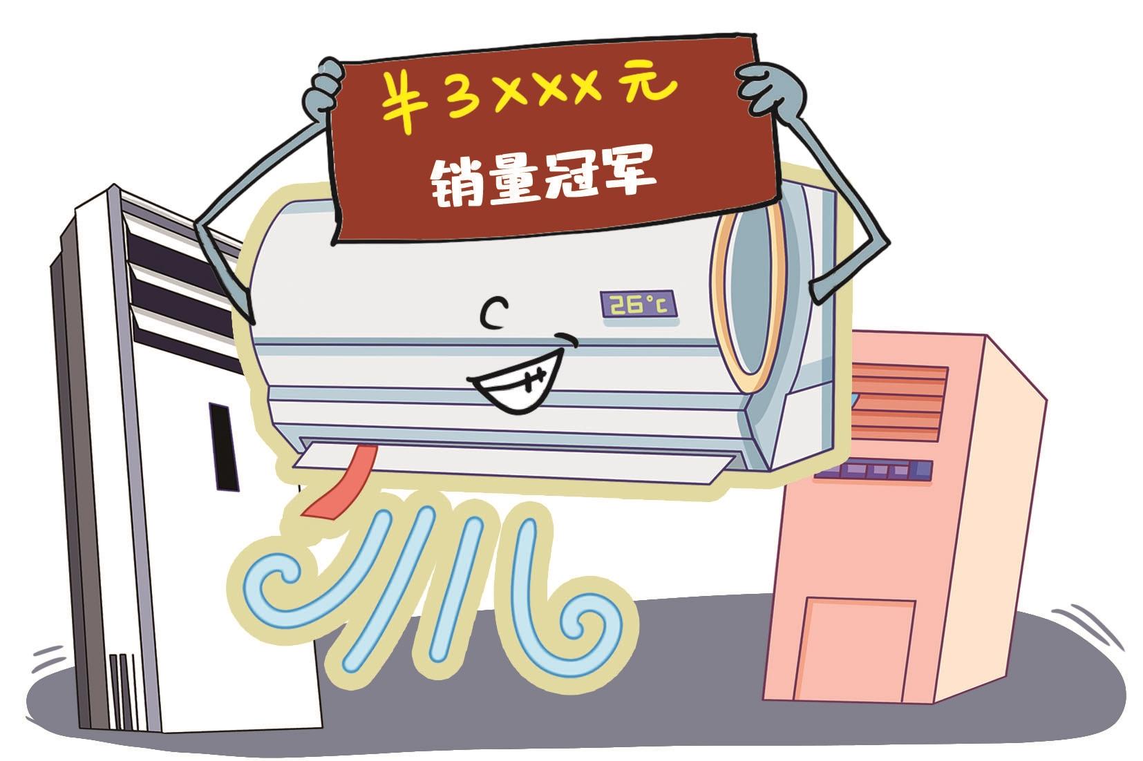 高温天气推动空调销量大涨,空调挂机热销榜