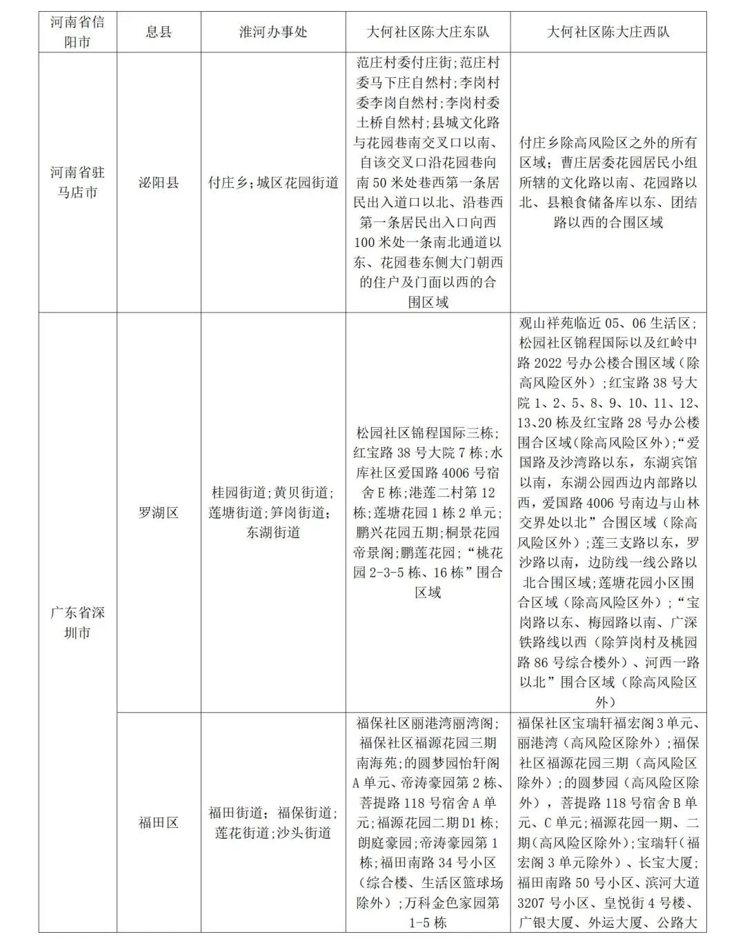 山东疾控疫情防控规定,山东省疾控疫情防控提示播报
