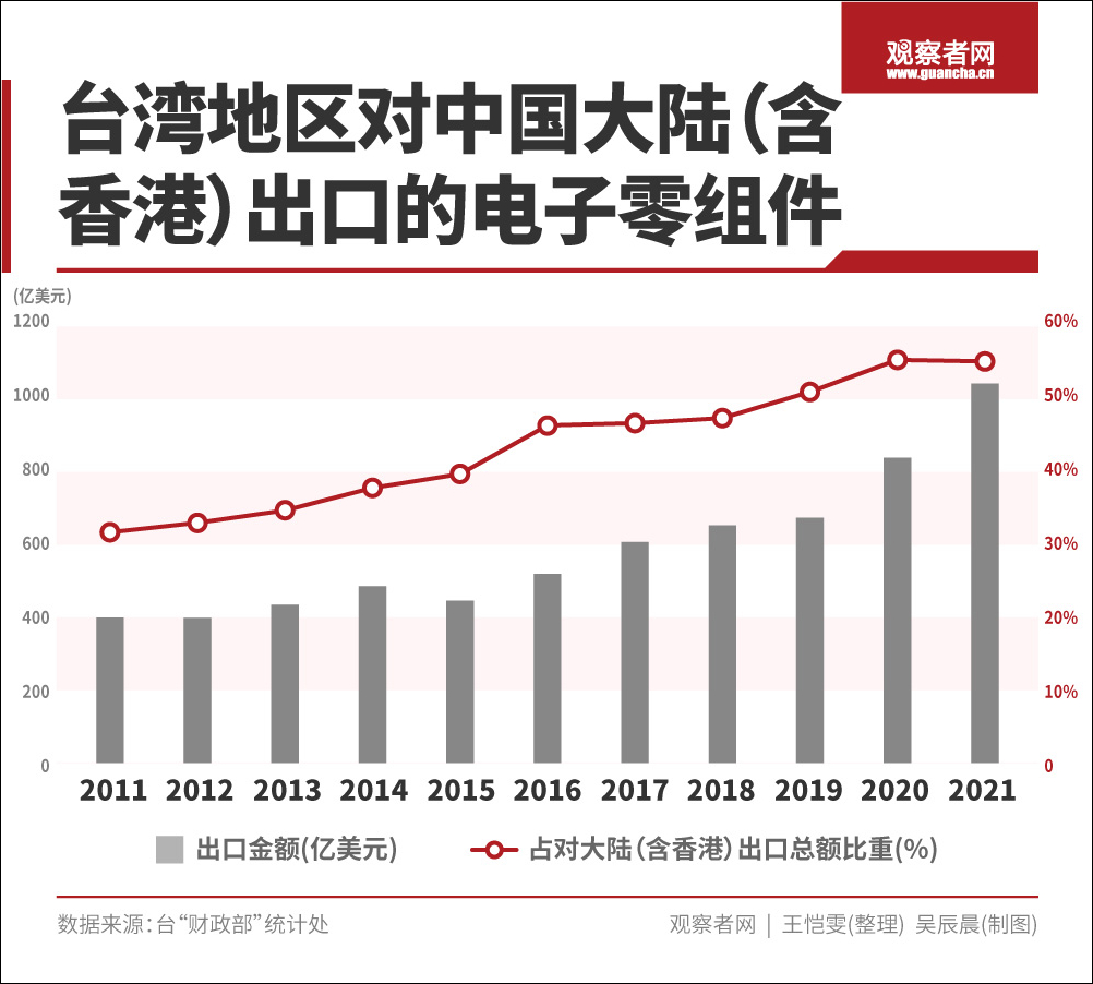 全面暂停进口日本水产品有哪些,多国暂停进口日本水产品同意了吗