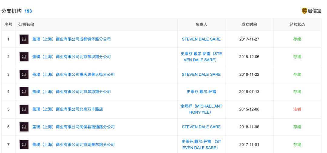 服装清仓甩卖，灭火器15元、半人模特100元也一起卖！这家服装大牌多地关店，问题出在哪？
