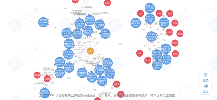 金宝贝早教会不会被关闭,金宝贝早教中心最新舆论