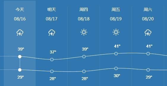 西安年轻男子跑步中暑晕倒,天热小心中暑22岁小伙爬山