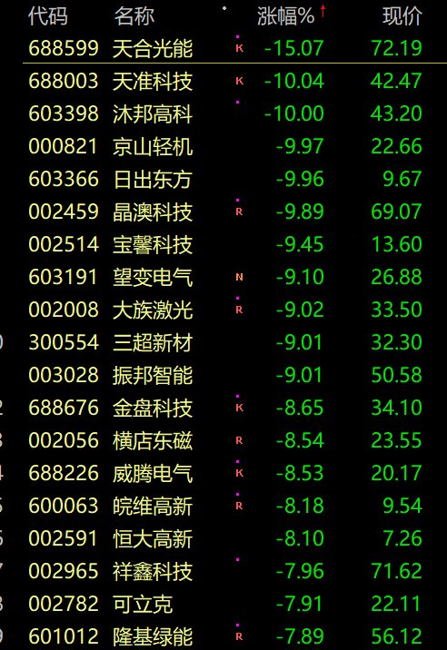 刚刚,又一款!腾讯突然宣布:停止!热搜第一