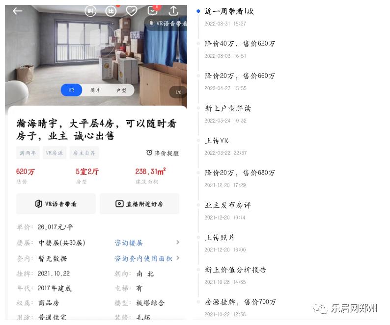 郑州二手房难卖,郑州十年以上的二手房好卖不