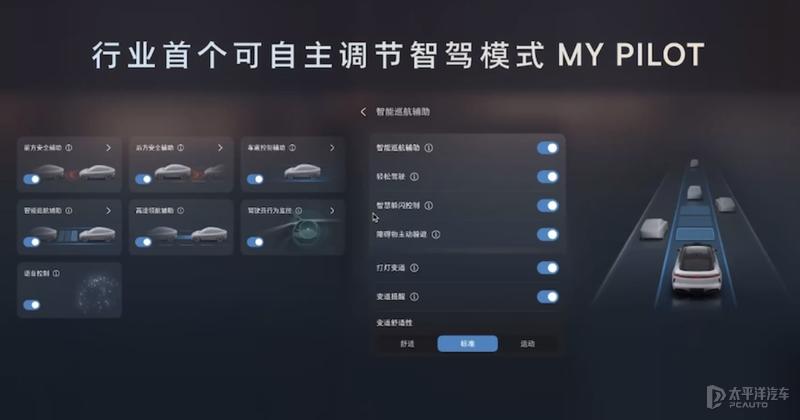 飞凡r7高强度钢占比,飞凡r7与极氪