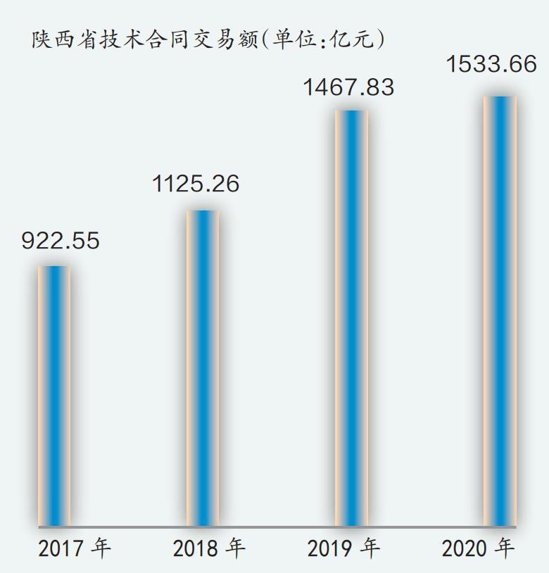 一“片”苹果“面膜”的诞生