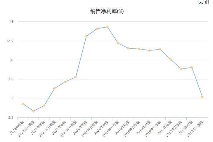 吉宏股份的深度解析,新故事精彩后续