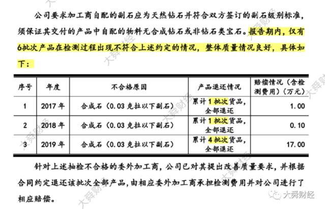 800鍏冨氨鑳芥姽鍘籨r閽绘垝璐拱璁板綍,800鍏冨垹璐拱璁板綍