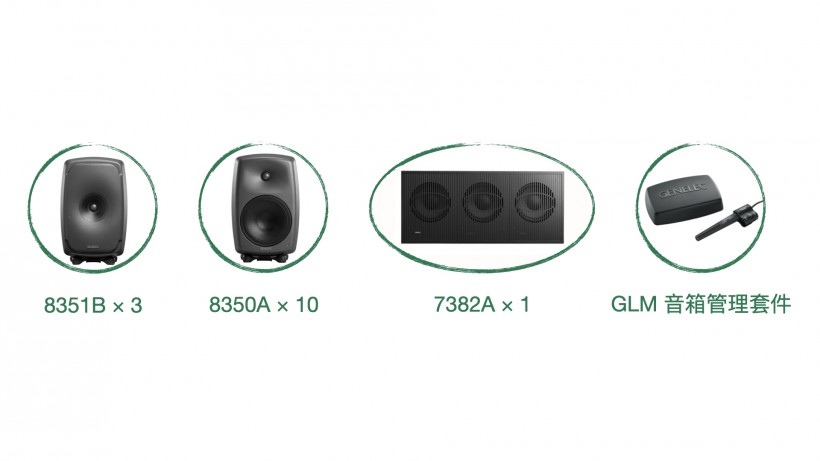 GENELEC 真力访谈：两位现场音响师，在没有演出的日子是怎么工(huā)作(qián)的？