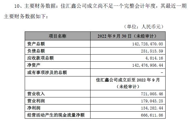 上市分销商1.4亿收购一物业公司，意欲为何？