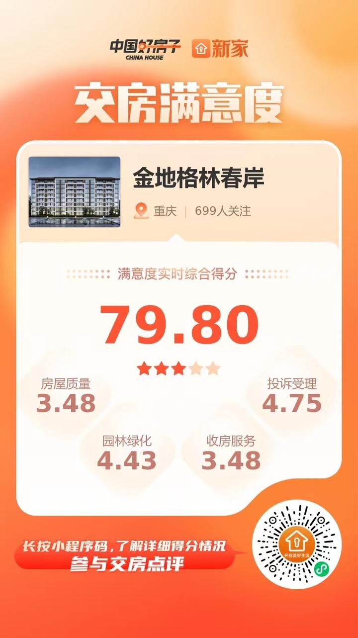 金地格林春岸1期10栋,金地格林春岸三期a户型