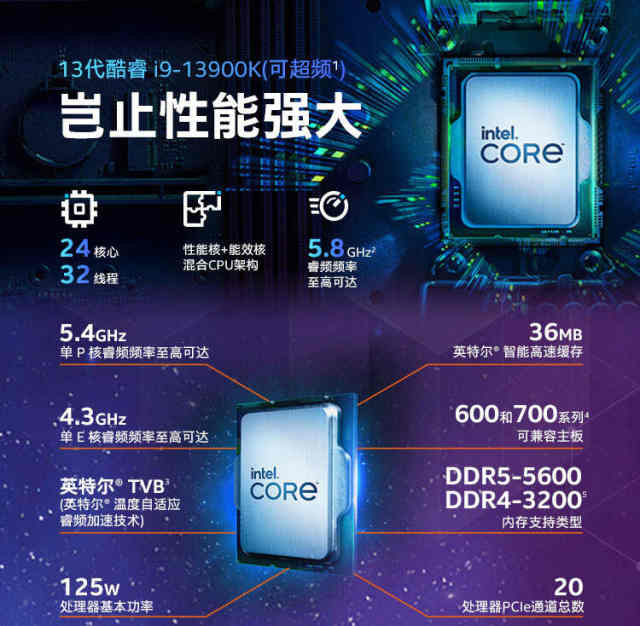 搭建电竞主机你只需要一个显示器,搭建一台游戏主机