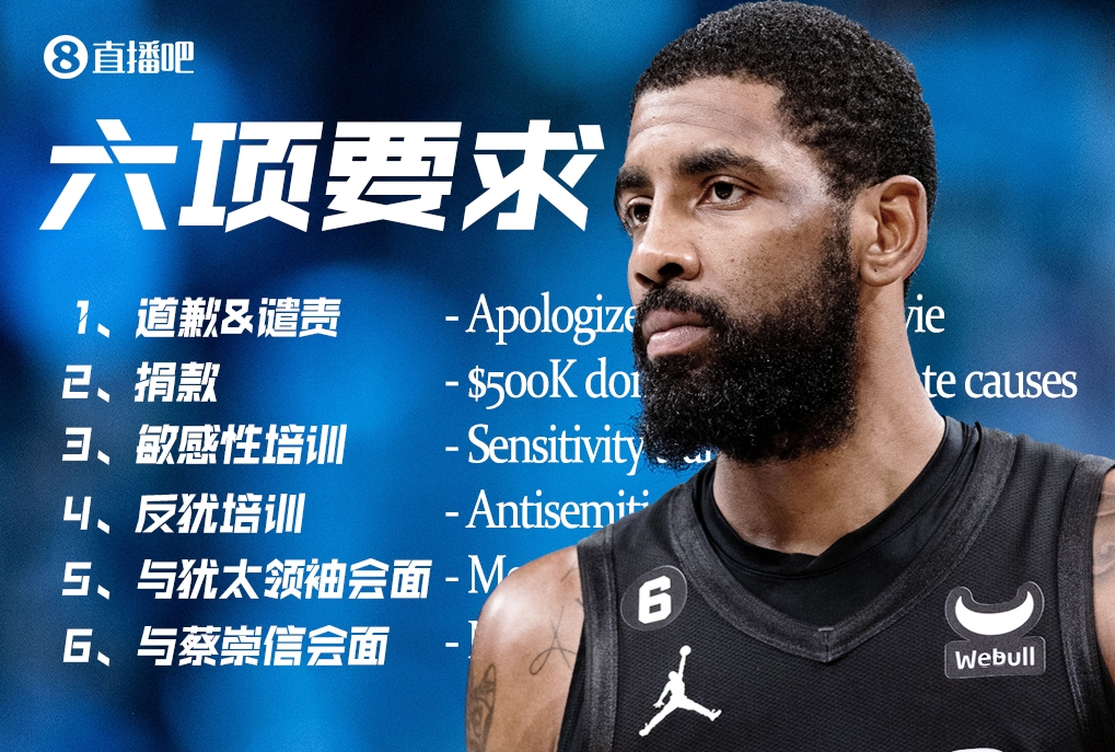 篮网输骑士欧文谈接种疫苗,欧文回应交易申请