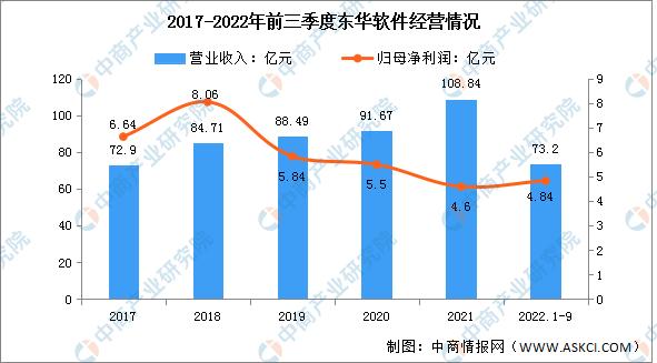 vrar行业深度报告2022,vrar全景分析与前景展望