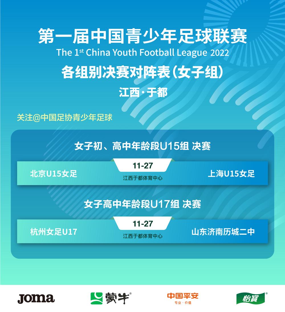 赣州青少年足球锦标赛,赣州市足球联赛体总杯