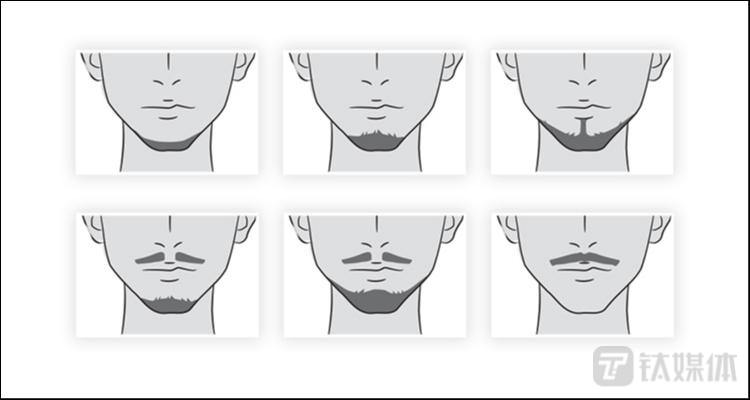 izumi剃须刀对比飞科,izumi剃须刀750