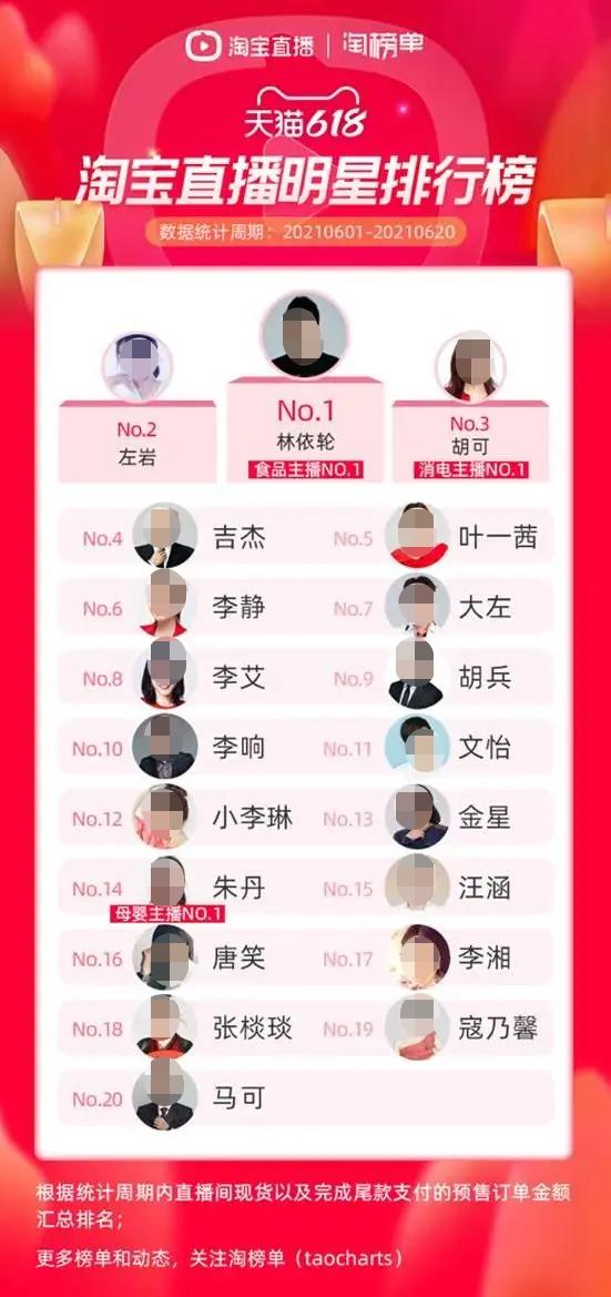 明星淘宝直播不自己播,淘宝明星直播趋势