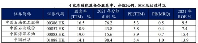 「中国财富·智库专栏」张忆东：2023年港股将迎来做多窗口期，掘金基本面改善的“价值重估”机会
